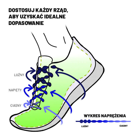 Elastyczne sznurówki Caterpy Ghost Gray